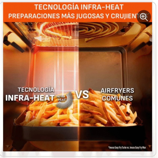 Freidora de Aire IMUSA Easy Fry Turbo 6L, Tecnología Infra Heat - Image 6